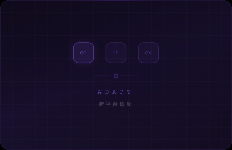 跨平台适配
